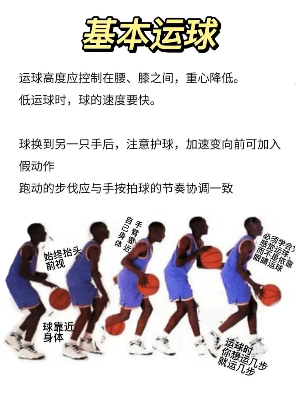 制定篮球交流计划以促进个人技能发展的方法_2