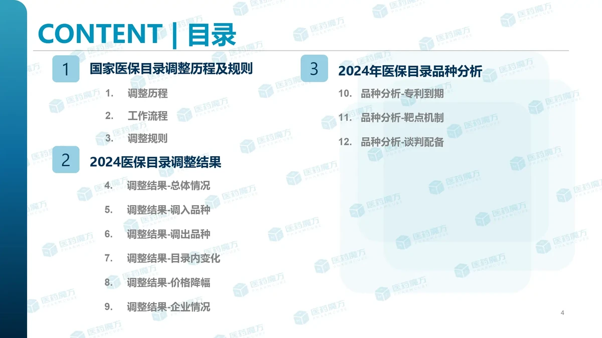 哪里有适合篮球爱好者的按摩训练课程_1